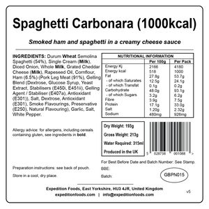 Spaghetti Carbonara